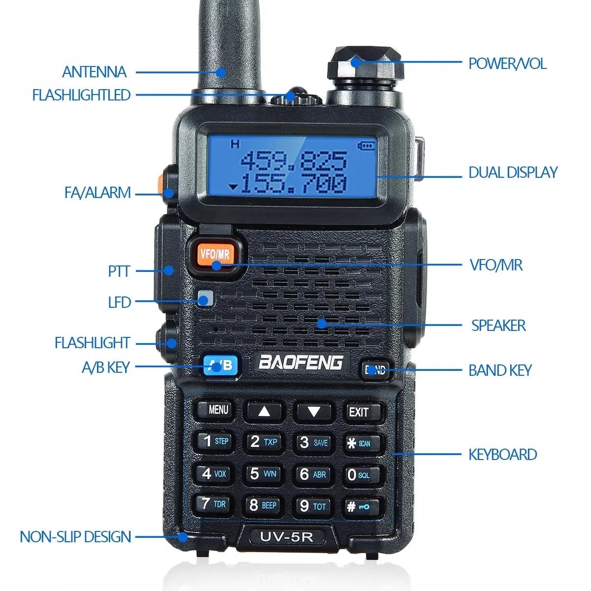 SafeTalk™ – Stay Connected, No Matter What - SafeTalk™