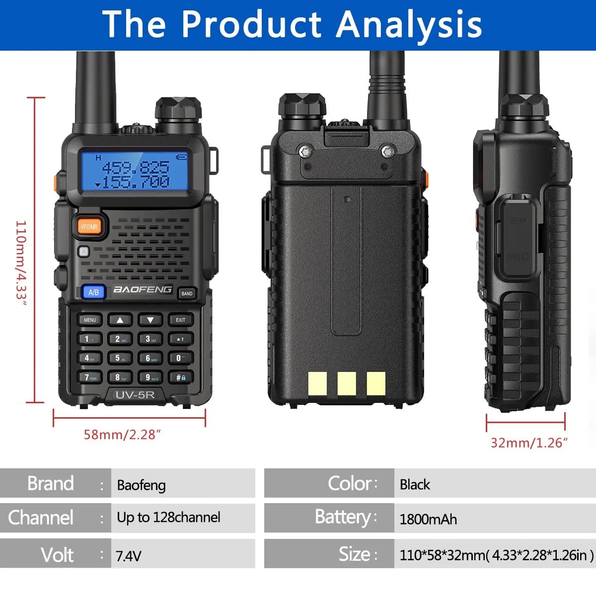 SafeTalk™ – Stay Connected, No Matter What - SafeTalk™