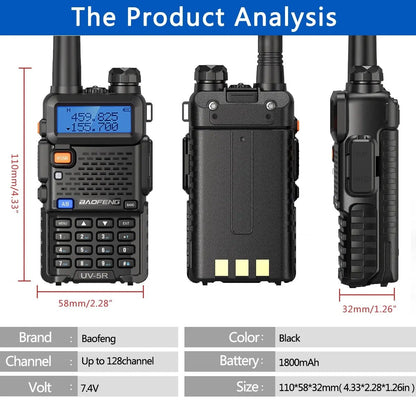 SafeTalk™ – Stay Connected, No Matter What - SafeTalk™